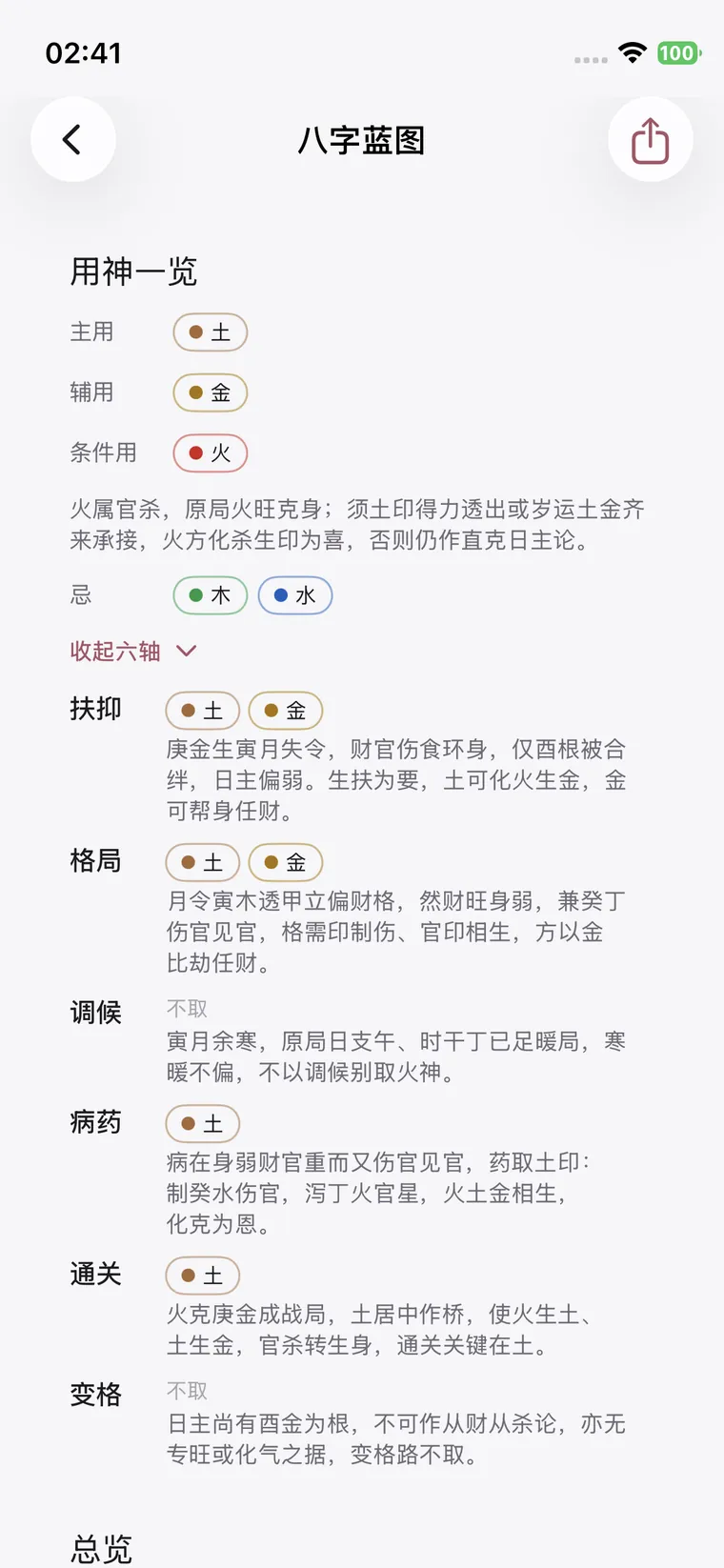 八字蓝图 · 用神一览:主用、辅用、条件用与扶抑格局调候六轴